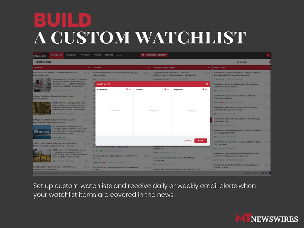 BuildWatchlist