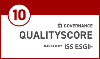 QUALITYSCORE