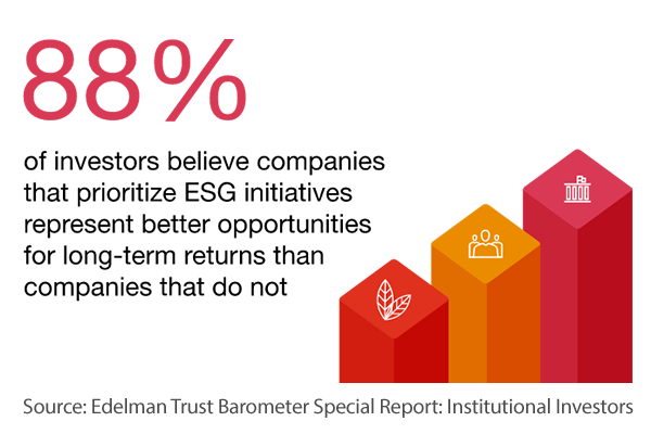 Global ESG News with ISS ESG Scores & Ratings Global ESG News with ISS ESG Scores & Ratings