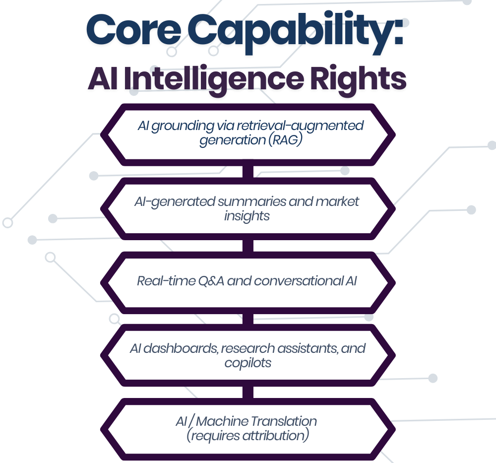 _AI Enablement web art_1 _AI Enablement web art_1